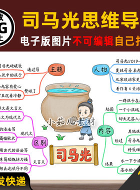B852三年级语文上册司马光思维导图电子版可打印线稿图片素材