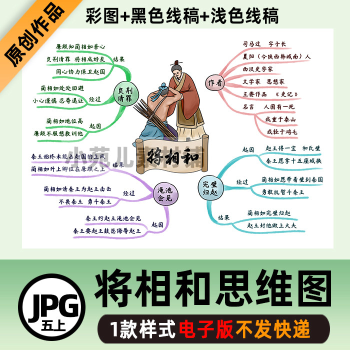 B394五语上《将相和》思维导图成语故事线稿电子版图片