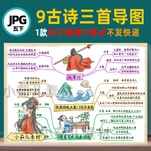 B605电子版 高清图片彩图线稿五语下第9古诗三首思维导图