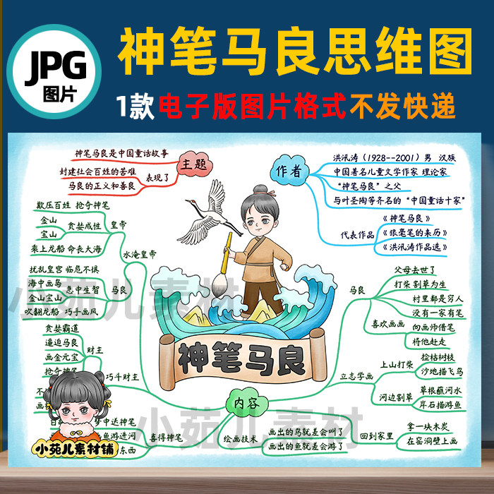b563神笔马良思维导图中国童话电子版彩图线稿自己打印不发快递