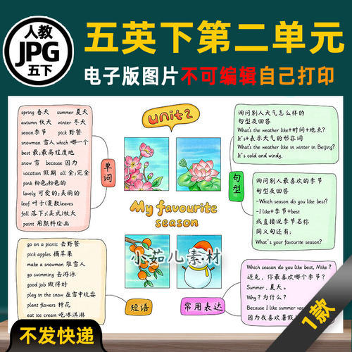 B912人教PEP五年级英语下册第二单元思维导图电子版线稿素材