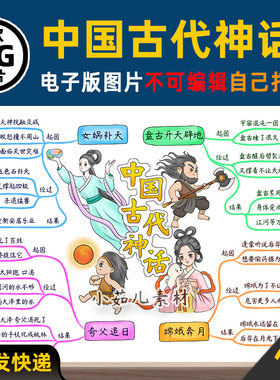 B720中国古代神话故事思维导图模板电子版彩图线稿自己打印