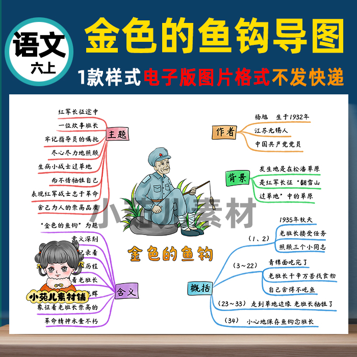 b435六语上金色的鱼钩思维导图电子版线稿 彩图自己打印
