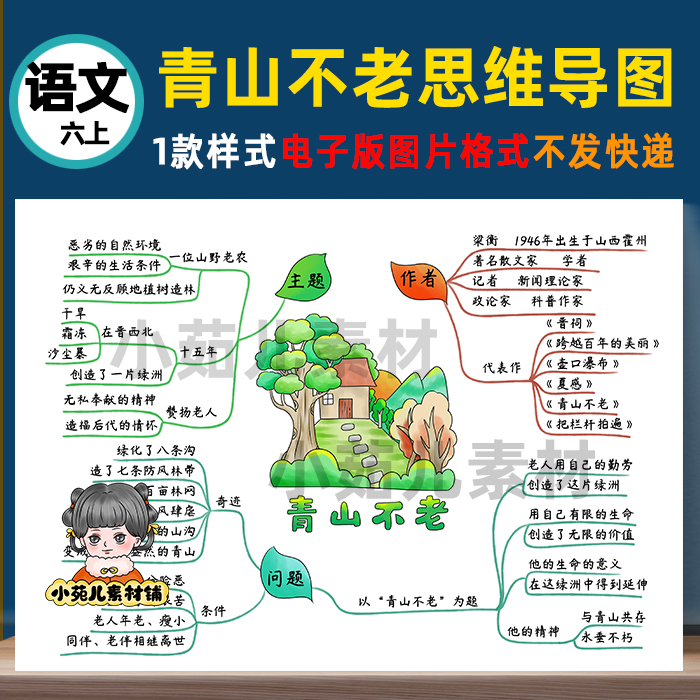 b460年级语文上册《青山不老》思维导图电子版彩图线稿需自己打印