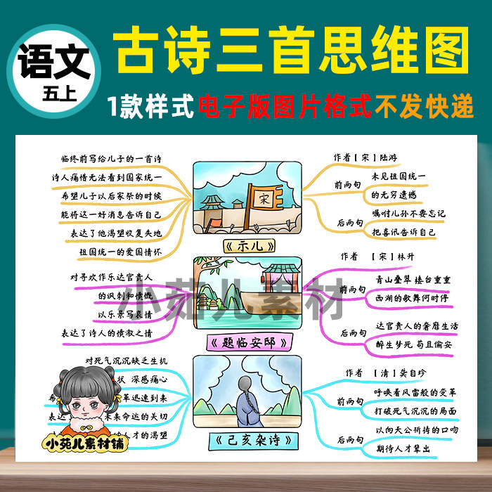 b430五语上古诗三首示儿题临安邸思维导图线稿电子版图片
