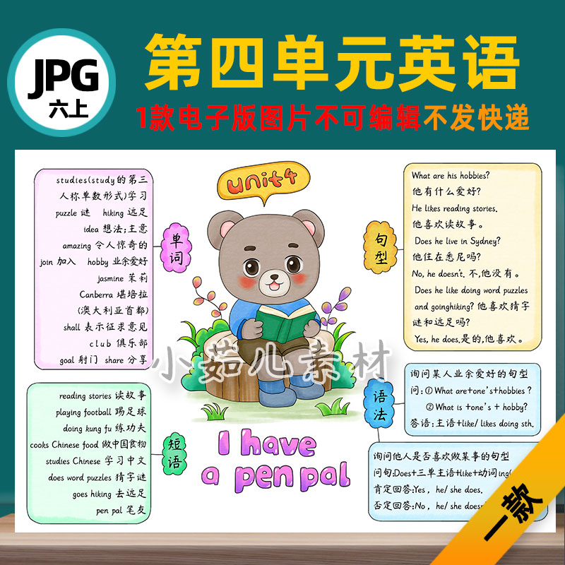 B802六英上第四单元I have a pan pal思维导图电子版图片设计素材