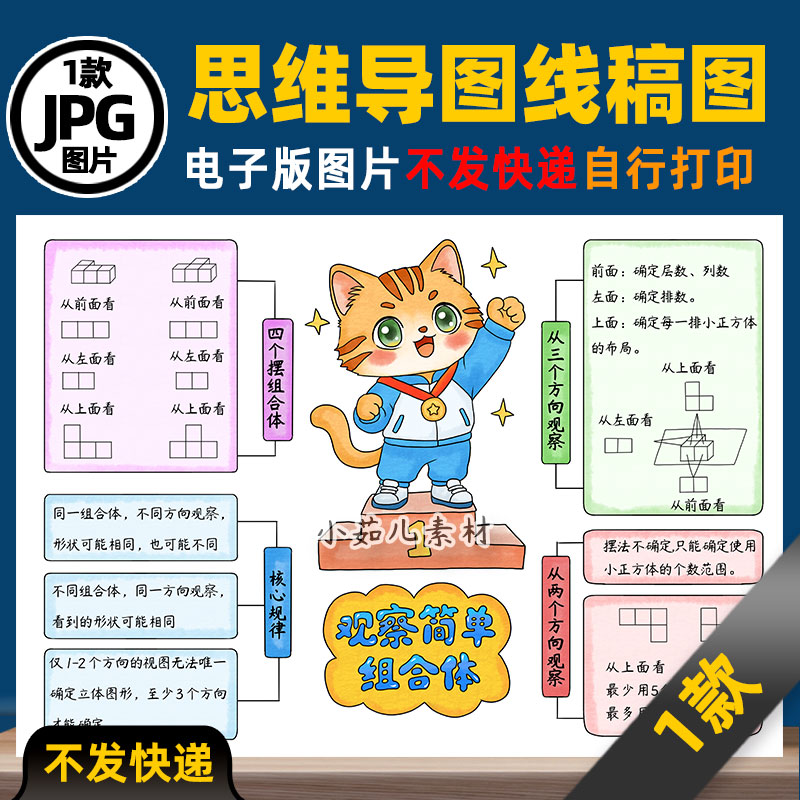 1436人教五年级数学上册第一单元观察简单组合体思维导图电子版