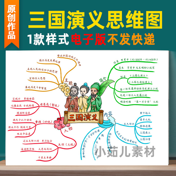 B364四大名著之三国演义思维导图模板彩图黑白线描涂色自己打印