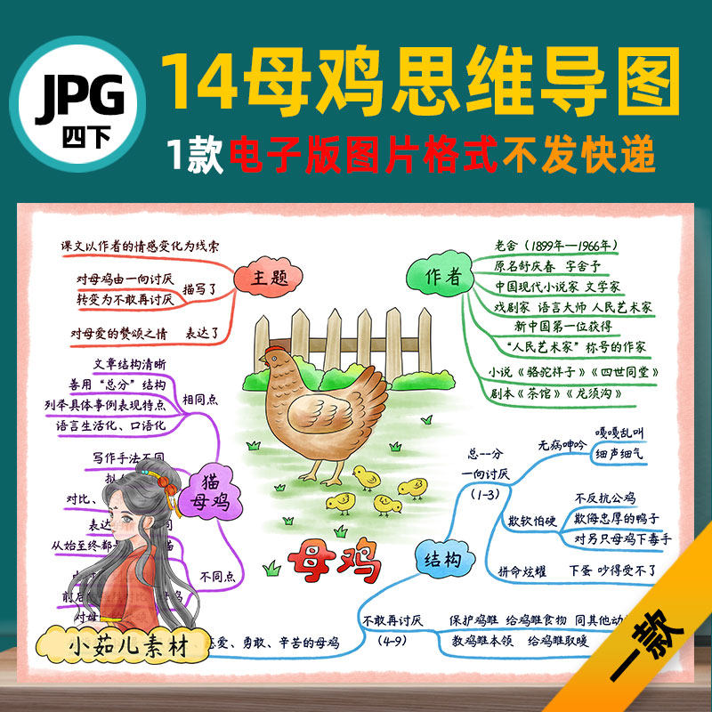 b632四语下母鸡思维导图模板高清线稿电子版图片自己打印