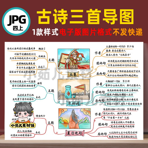 B470四语上古诗三首思维导图电子版彩图线稿需自己打印