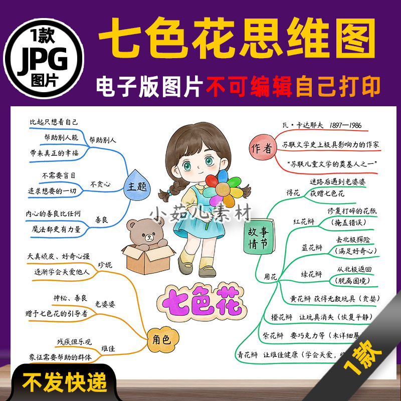 1007七色花思维导图模板电子版涂色线稿可打印图片素材