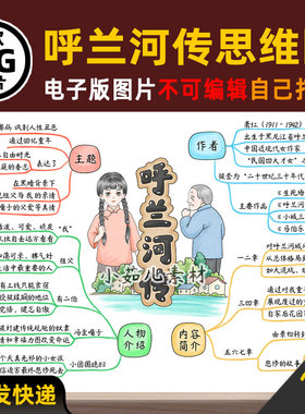 B892呼兰河传读书阅读思维导图电子版高清线稿涂色可打印图片素材