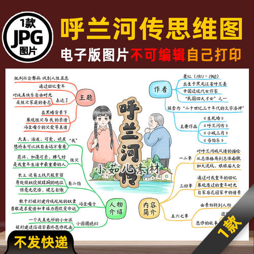 B892呼兰河传读书阅读思维导图电子版高清线稿涂色可打印图片素材