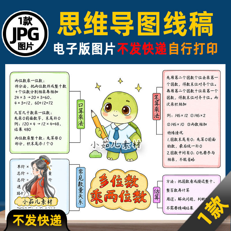 1457电子版人教四年级数学上册第三单元多位数乘两位数思维导图
