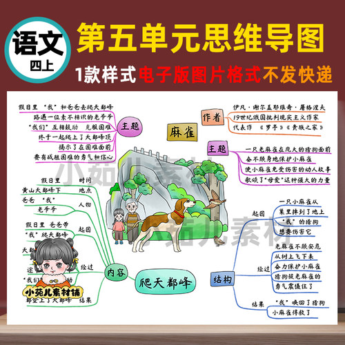 B453四语上第五单元思维导图电子版线稿+彩图自己打印