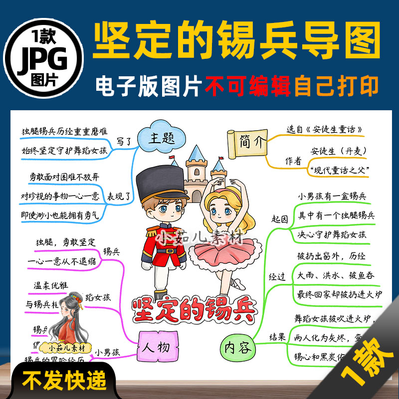 1233【电子版】安徒生童话坚定的锡兵思维导图读书阅读可打印图片
