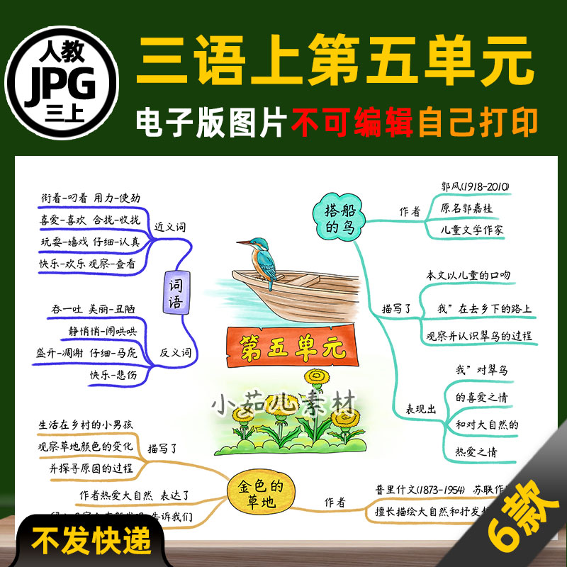 1112人教三年级语文上册第五单元思维导图电子版线稿2025六三制