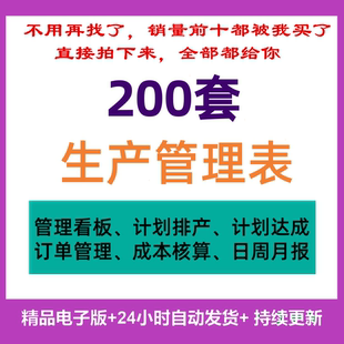pmc生产计划自动排产表订单管理成本分析表车间生产管理进度图表