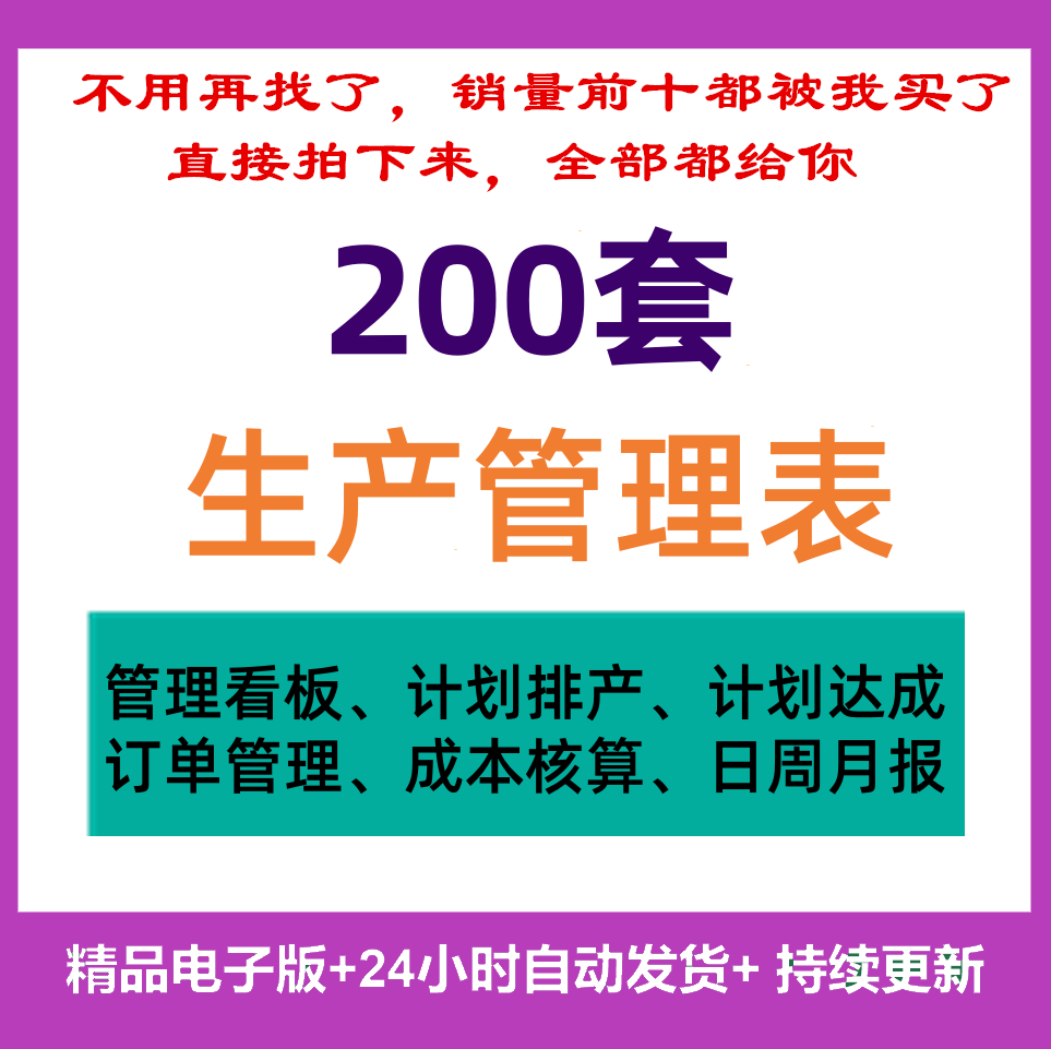 pmc生产计划自动排产表订单管理成本分析表车间生产管理进度图表