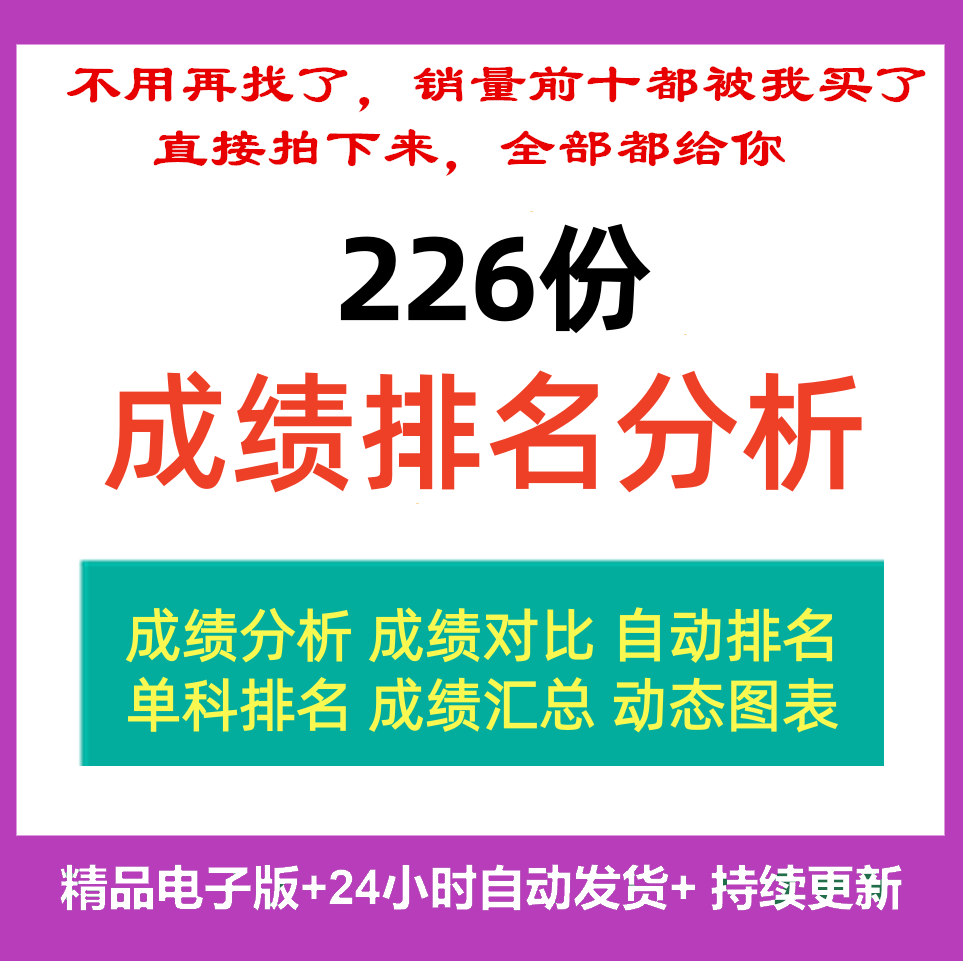学生考试成绩分析汇总EXCEL表科目自动统计排名对比查询统计系统