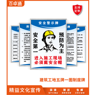 施工警示标识牌建筑工地项目施工现场五牌一图牌八大员岗位职责制度牌安全生产保卫环境保护工程概括文明宣传