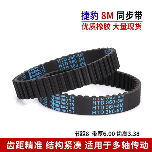 捷豹htd568/8m橡胶传动皮带