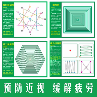 远视图视力矫正保护视力墙贴眼肌运动训练图眼保健操预防近视贴纸