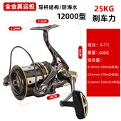 远投纺车10000型全金属主体无间隙斜口鱼线轮海钓锚鱼轮海竿渔轮