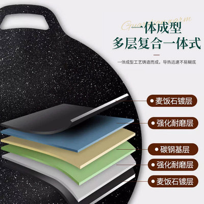 户外露营烤盘烧烤盘韩式烤肉盘铁板烧家用烤肉锅麦饭石烤盘电磁炉