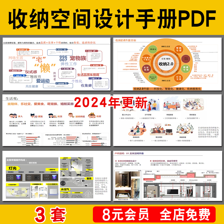 收纳空间系统设计手册PDF文本方案室内装修家具厨房卫生间卧室