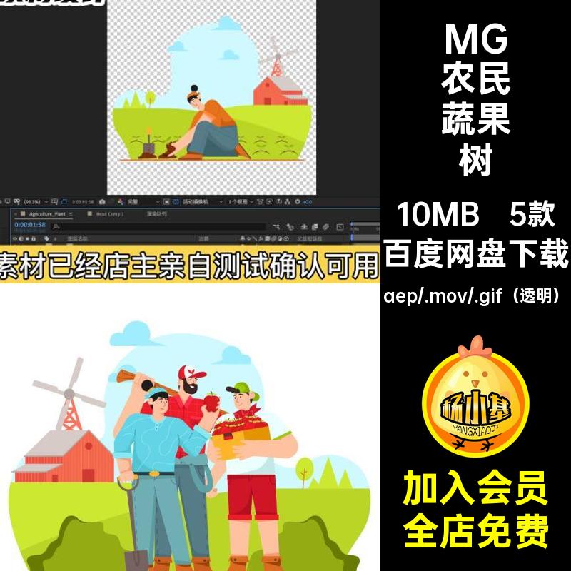 MG动画卡通人物场景果农民农场蔬果树AE源文件透明GIFMOVPR素材