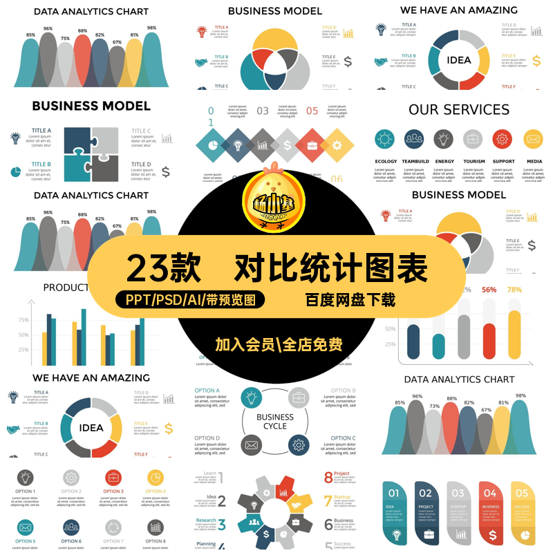 PPT数据对比统计图形分析说明流程图表PSDAI质量设计模板素材