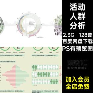 人群活动室内设计景观建筑分析图2026PS前期行为需求空间模块素材