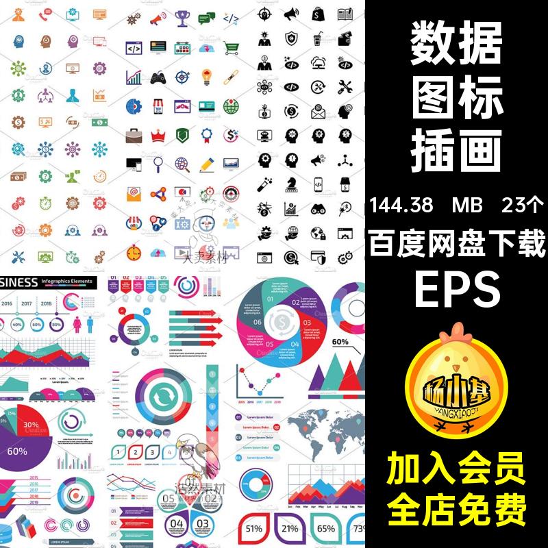 信息统计图表EPS饼图曲线矢量可视化图形23个AI数据柱状图仪表盘