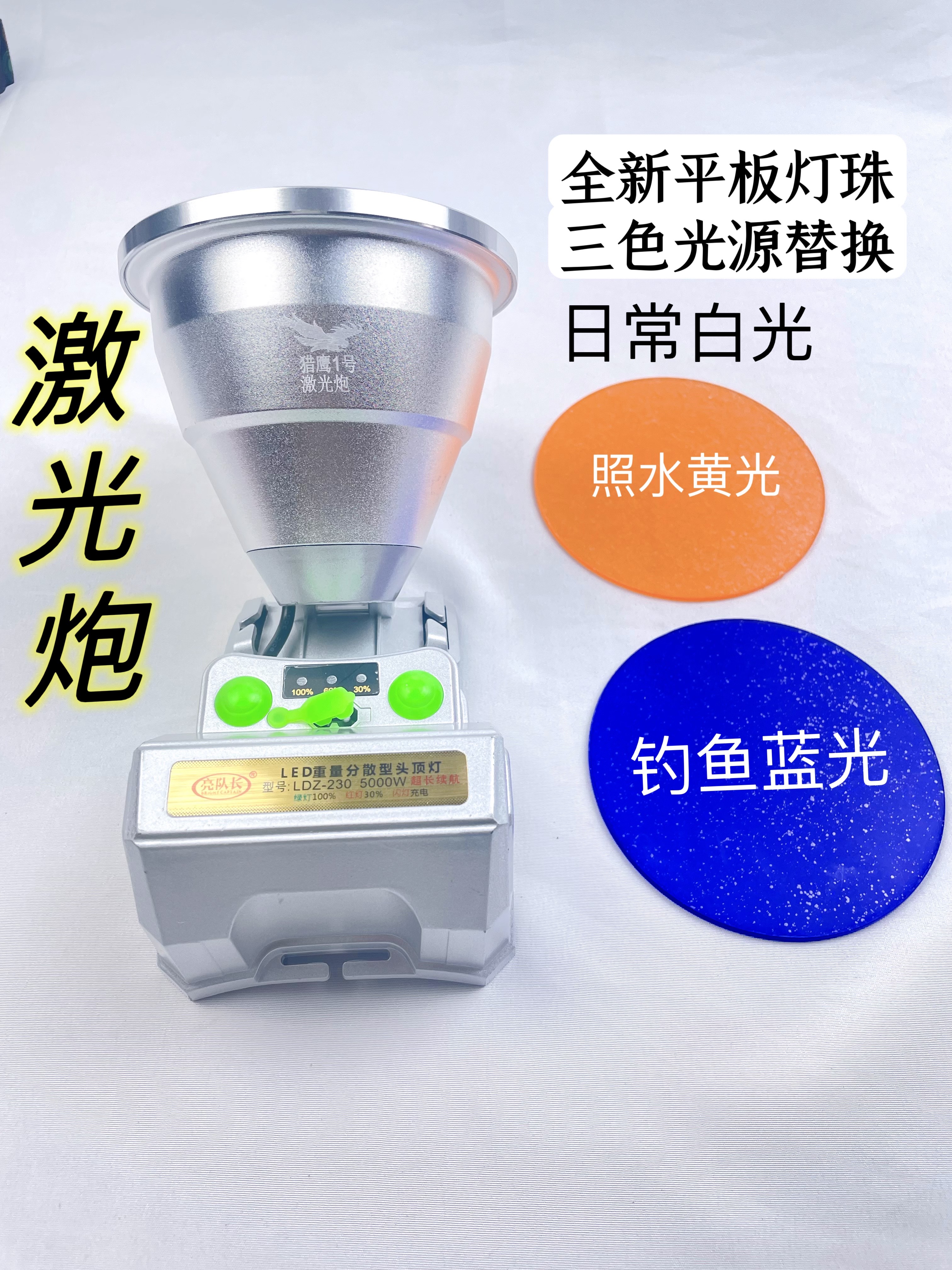 亮队长头戴式强光激光头灯矿灯户外激光远射王钓鱼赶海黄光蓝光