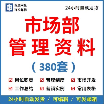 2023市场开发销售部资料大全表格总结培训市场部管理制度岗位职责