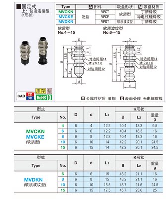 米思米MISUMI真空吸盘MVCKN/MVCKE8 6 吸嘴MVCKE4 MVCKE15 KE10