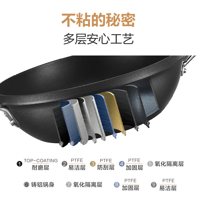 铸铝不粘锅家用炒菜锅具平底炒锅燃气电磁炉通用