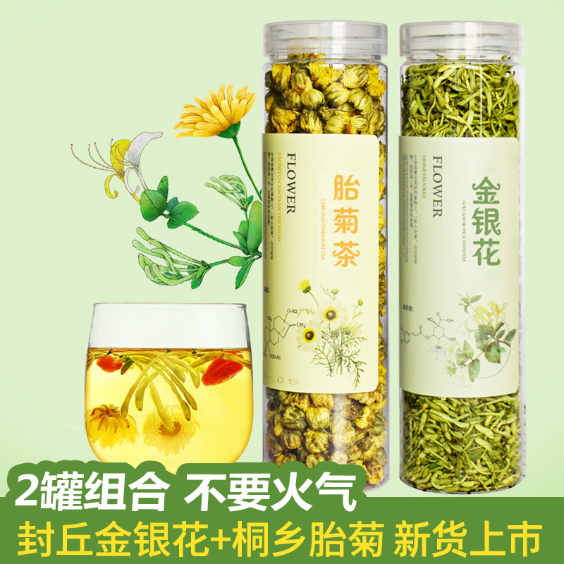 金银花菊枸杞花茶组合解暑凉茶火清去花草茶热胎菊王泡水饮品茶叶-封面