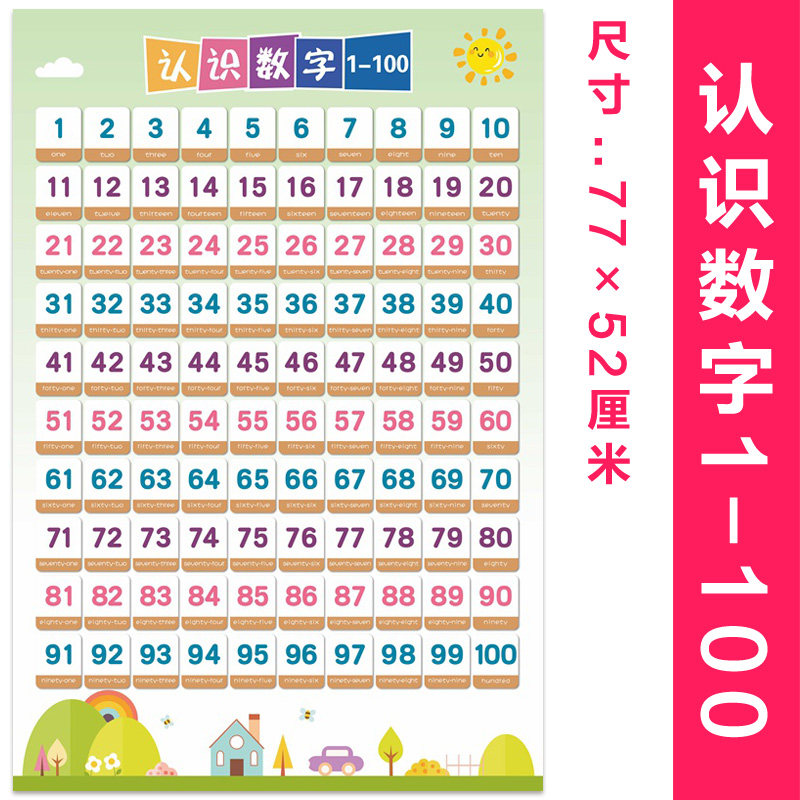 认识数字1-100学习挂图 幼儿园数学儿童学前班一年级小学数学墙画
