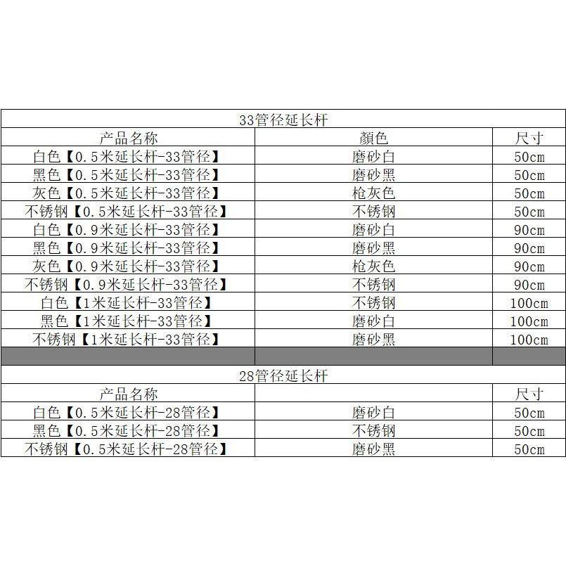 延长杆配件补拍链接