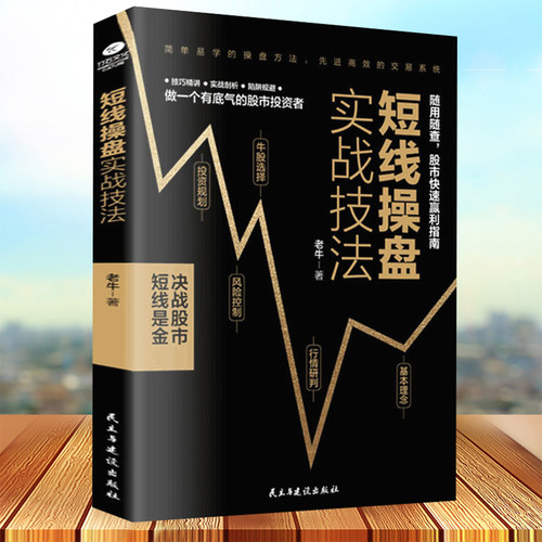 团购优惠