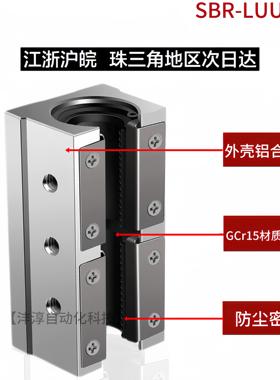 加长型直线开口箱式滑动滑块SBR10 12 16 20 25 30 35 40 50LUU