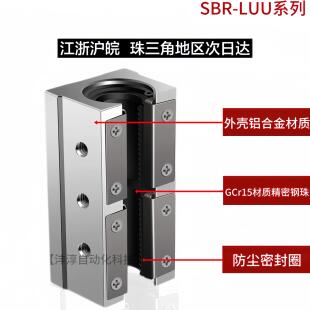 加长型直线开口箱式滑动滑块SBR10 12 16 20 25 30 35 40 50LUU
