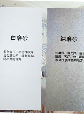 Window glass sticker, bathroom film, window shade paper 贴纸