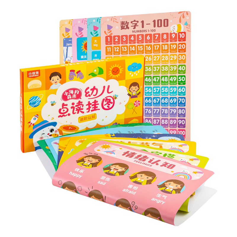 小彼恩幼儿点读挂图进阶认知10张