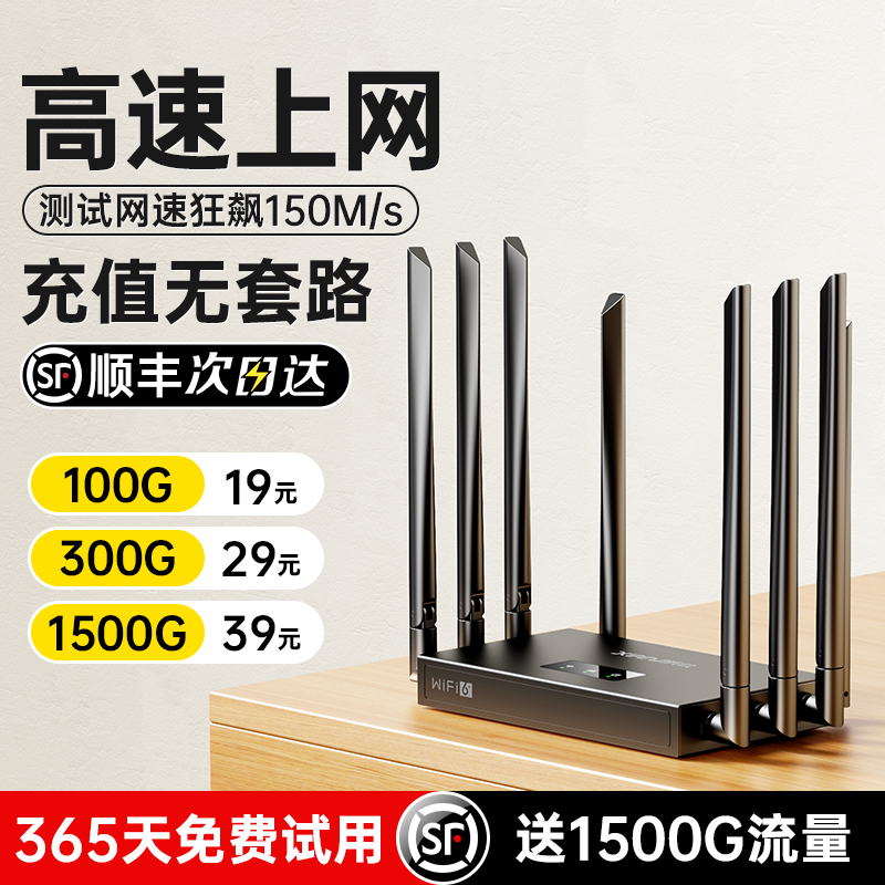 顺丰包邮2025款高速4G随身wifi6