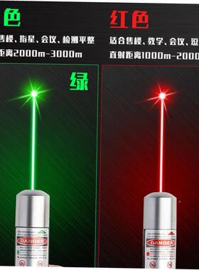 reen Red Blue Laser Pointer Pen Visible Beam LihSYPYVrJ2t La