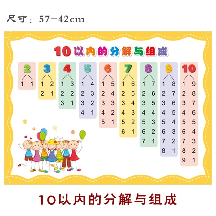 10以内数与量的对应,数与量的对应数学,数与量的对应_大山谷图库