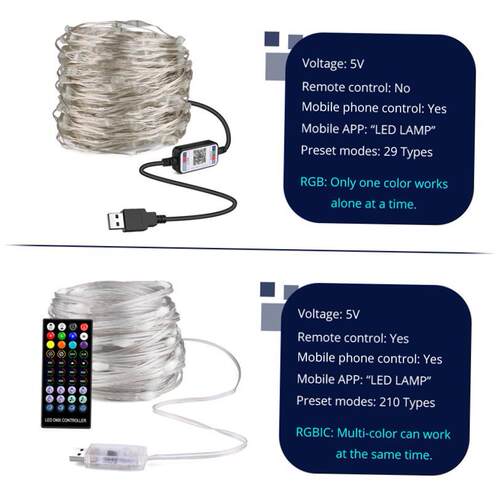 10M/20M USB Christmas Tree LED String Lights with Smart Blue